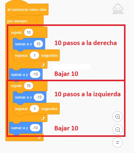 Programacion con Scratch