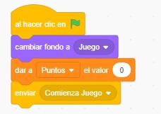 Programacion Scratch - Inicializar variables